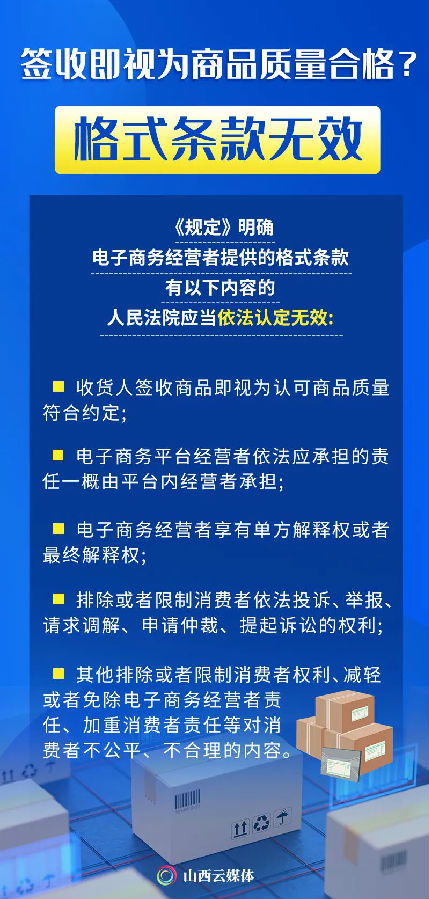 網(wǎng)購(gòu)簽收與商品質(zhì)量合格 保護(hù)消費(fèi)者權(quán)益的三大注意事項(xiàng)