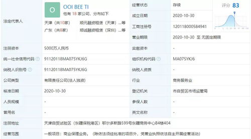 驚了！天津新設(shè)立和增資多家商業(yè)保理公司，幾家融資租賃公司旗下暗藏“非融資擔(dān)保服務(wù)”